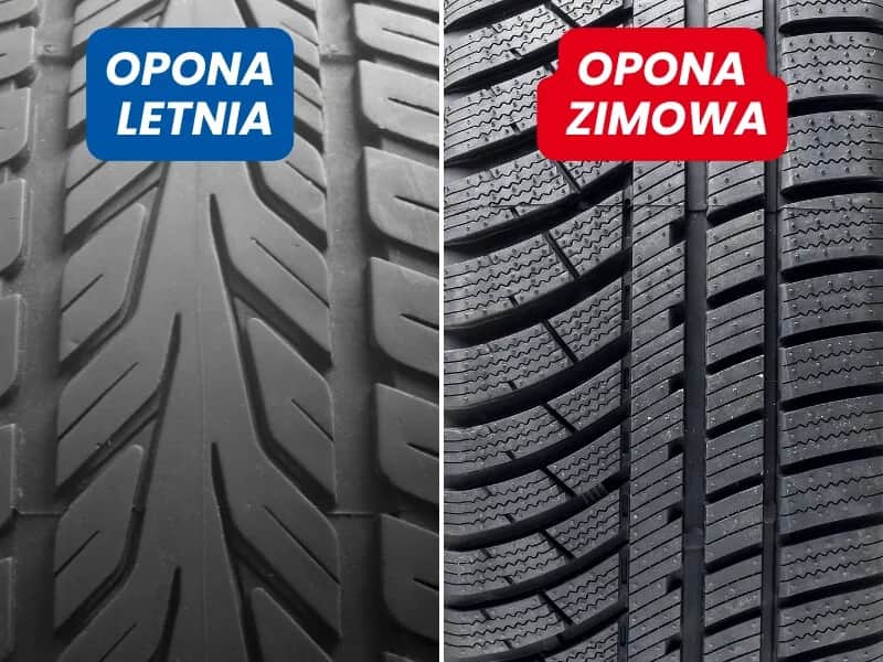 Jakie opony letnie wybrać, aby uniknąć niebezpieczeństw na drodze?