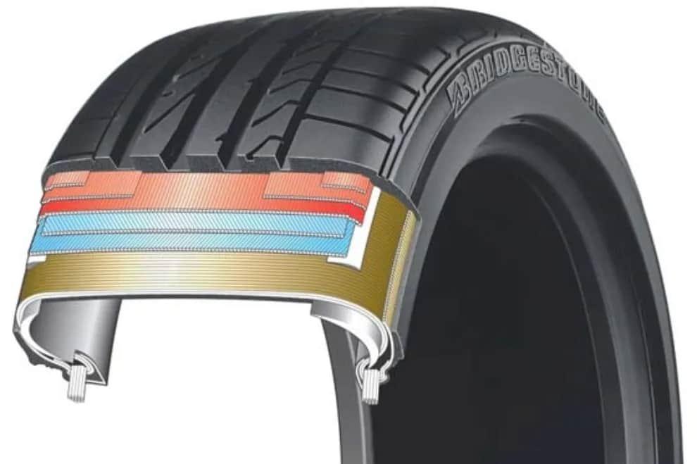 Run Flat opony co to znaczy? Poznaj zalety i wady tych opon