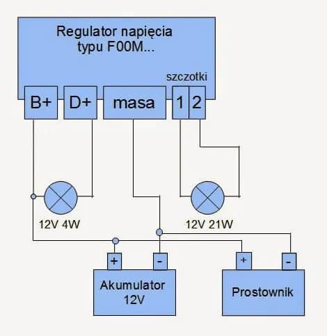 Jak samodzielnie sprawdzić regulator napięcia w alternatorze i uniknąć kosztownych napraw